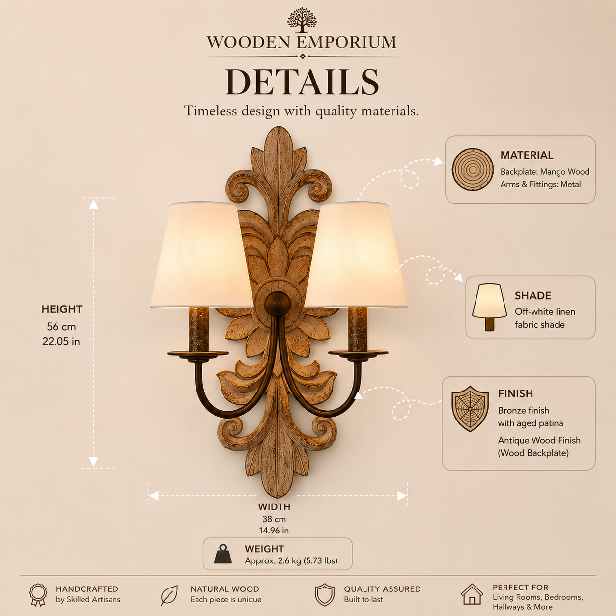 Fleur-de-Lis Wall Light, detail view