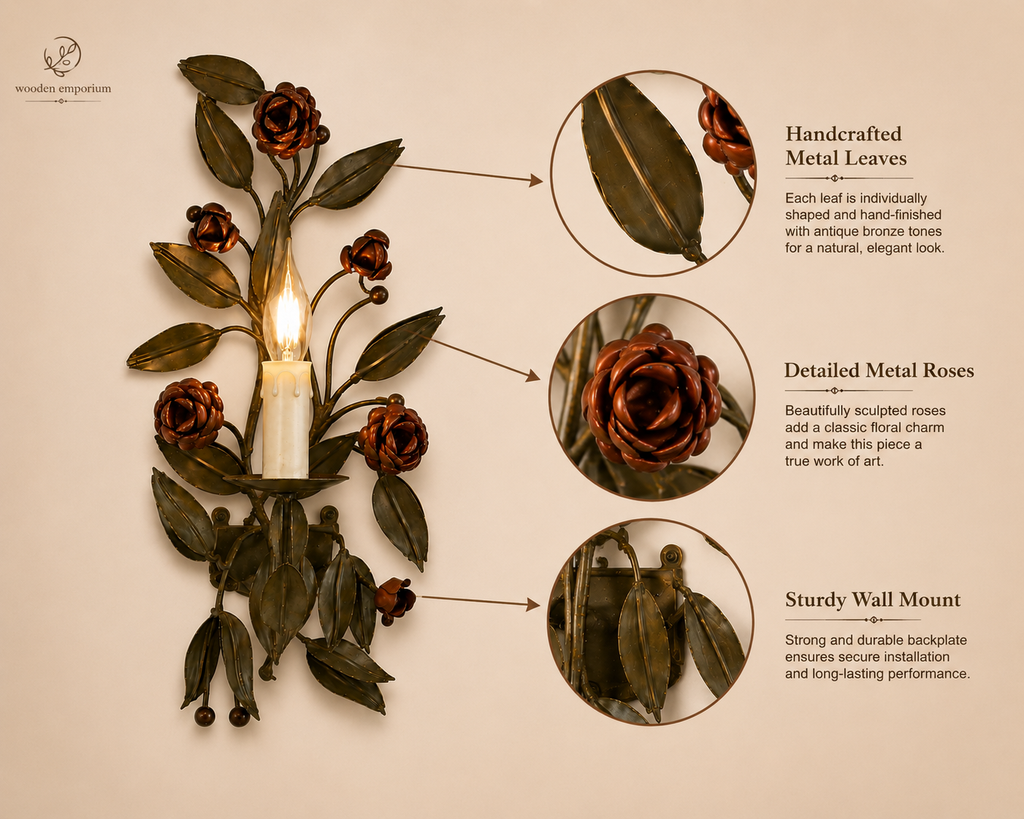 Floral Charm Wall Sconce, alternate angle