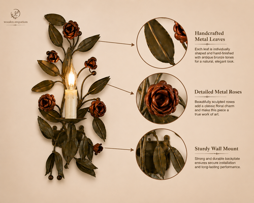 Floral Charm Wall Sconce, alternate angle